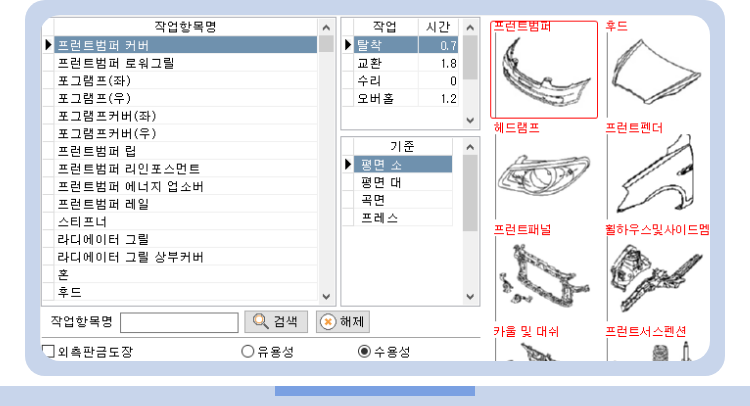 실수 방지 및 자동화된 작업 입력