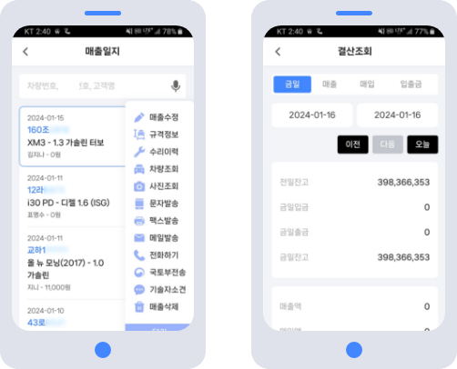 외부에서의 경영 관리